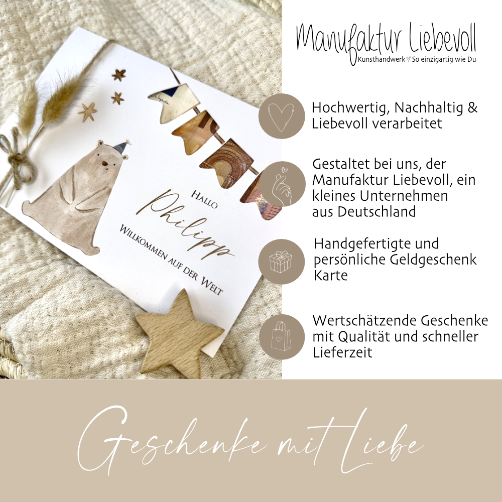 Geld Geschenk Karte zur Geburt Taufe  mit Namen 