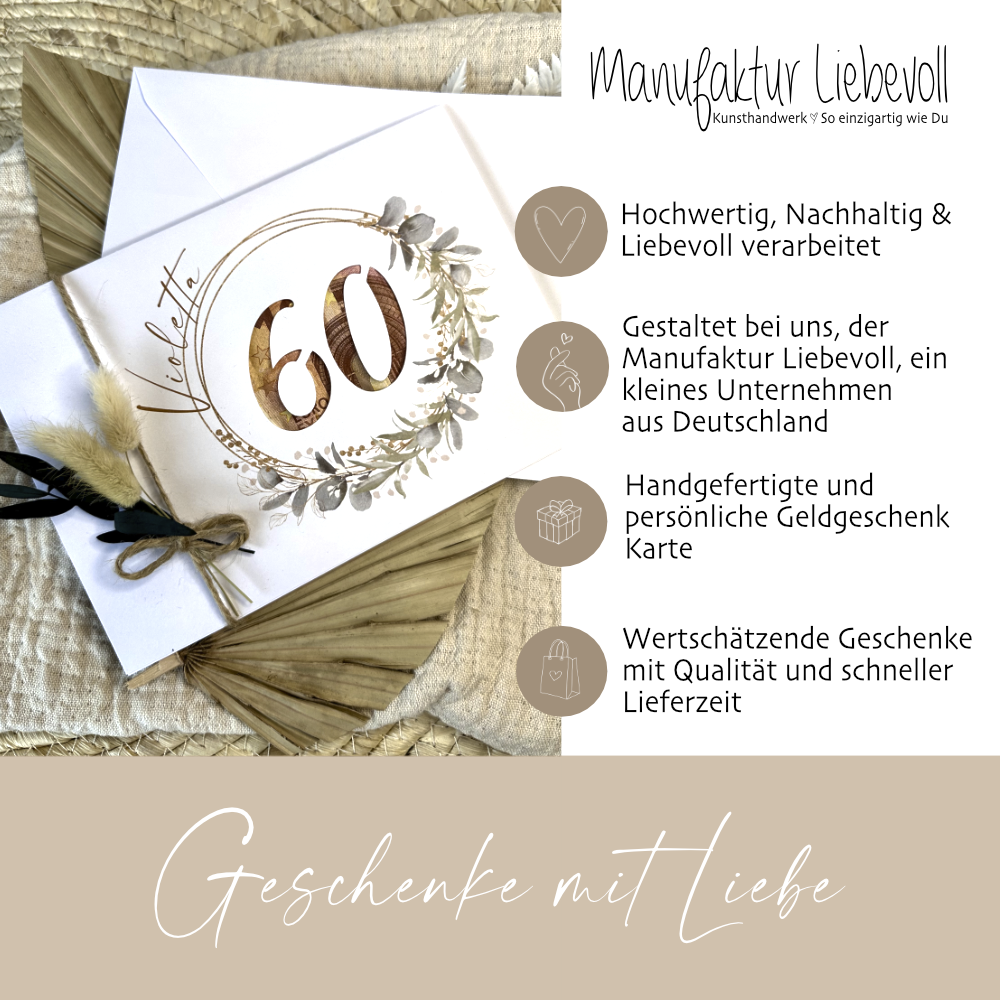 Geld Geschenk Geburtstagskarte mit Namen 