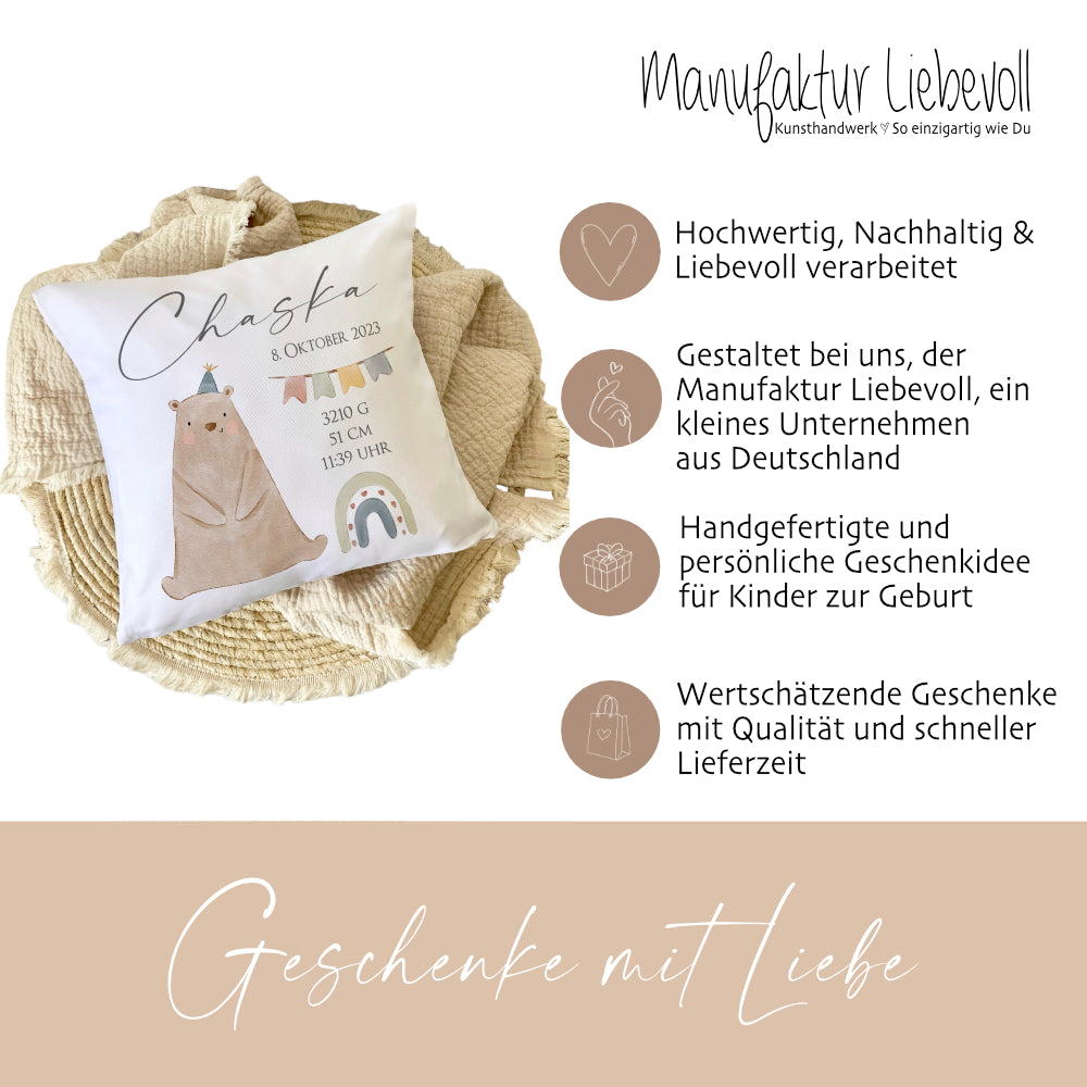Türschild Personalisiert MilaBoo® Personalisiertes Geldgeschenk Zur  Einschulung Bild Geburt Geschenk, image size:1000x1000